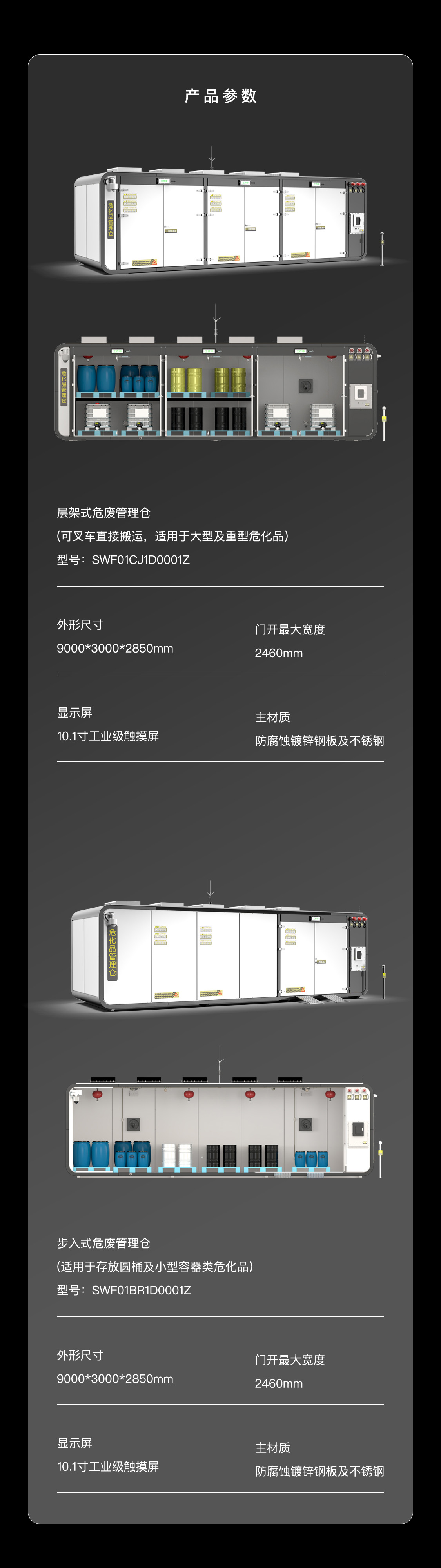 ?div   id=