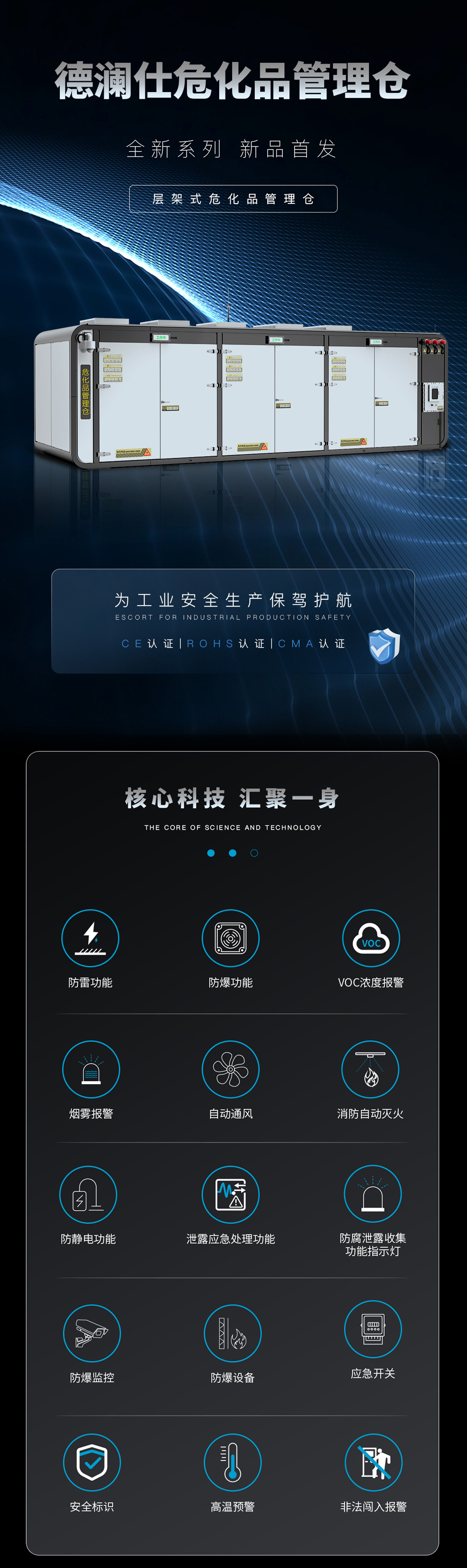 ?div   id=